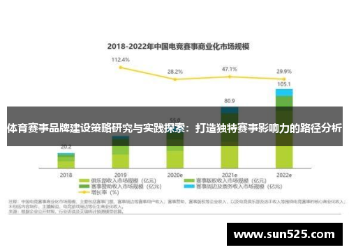 体育赛事品牌建设策略研究与实践探索：打造独特赛事影响力的路径分析