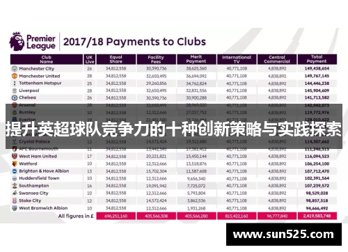 提升英超球队竞争力的十种创新策略与实践探索