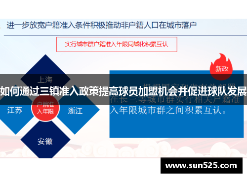 如何通过三镇准入政策提高球员加盟机会并促进球队发展