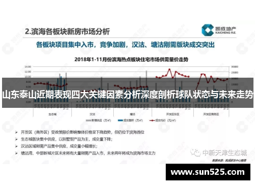 山东泰山近期表现四大关键因素分析深度剖析球队状态与未来走势