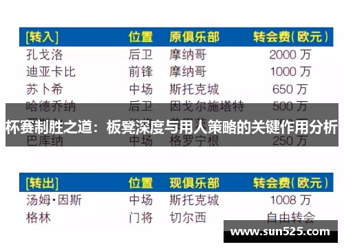 杯赛制胜之道：板凳深度与用人策略的关键作用分析