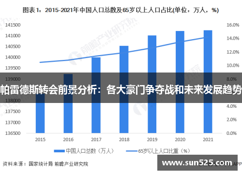 帕雷德斯转会前景分析：各大豪门争夺战和未来发展趋势