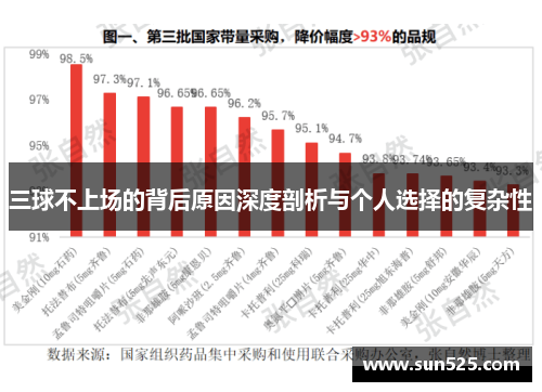 三球不上场的背后原因深度剖析与个人选择的复杂性