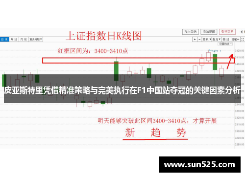皮亚斯特里凭借精准策略与完美执行在F1中国站夺冠的关键因素分析