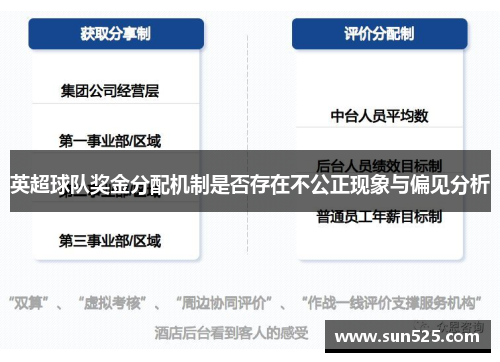 英超球队奖金分配机制是否存在不公正现象与偏见分析