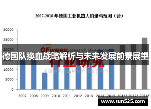 德国队换血战略解析与未来发展前景展望 德国队换血战略解析与未来发展前景展望