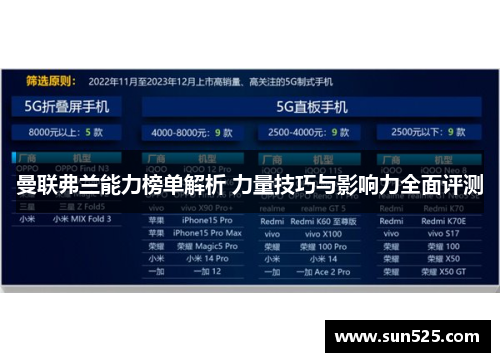 曼联弗兰能力榜单解析 力量技巧与影响力全面评测