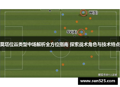 莫塔位置类型中场解析全方位指南 探索战术角色与技术特点 莫塔位置类型中场解析全方位指南 探索战术角色与技术特点