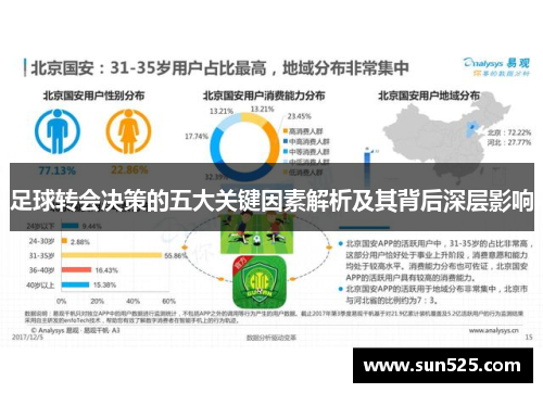 足球转会决策的五大关键因素解析及其背后深层影响